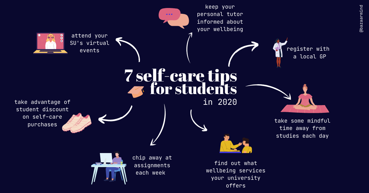 7 self-care tips for students in 2020.